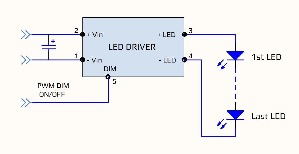 ld12c application