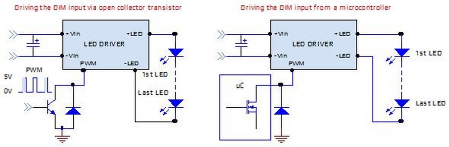 ld24bc application