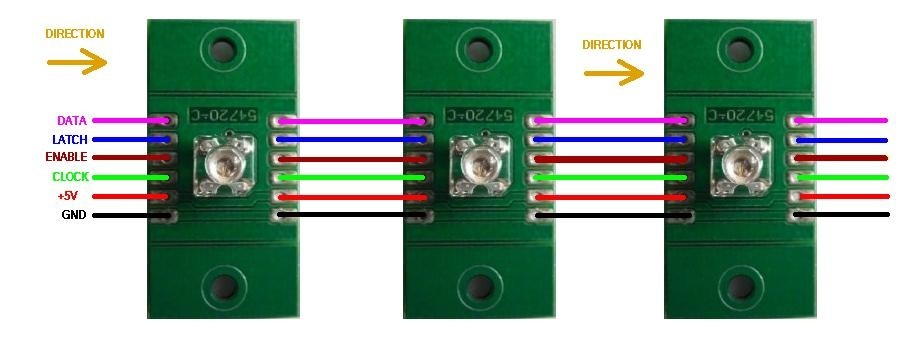 PIX-6281 application